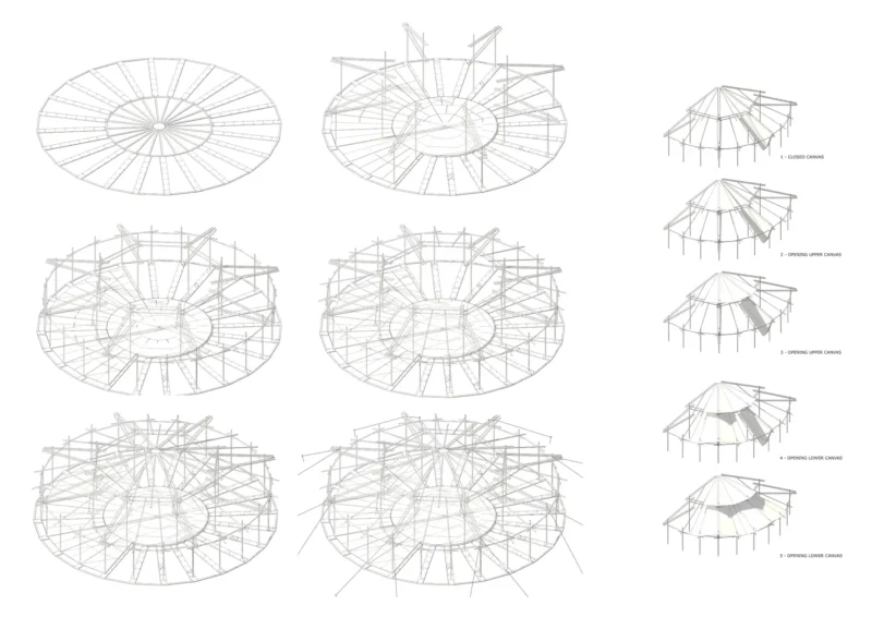 Studio Akkerhuis design for the Mobile Bamboo Theatre in the Netherlands.