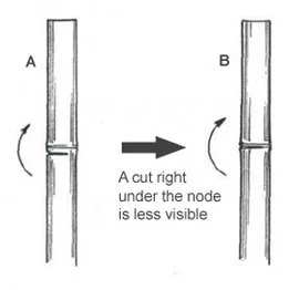 How to Bend Bamboo Poles