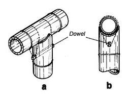 Bamboo Joints and Joinery Techniques