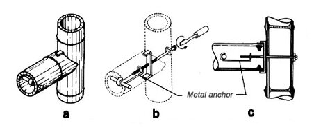 Bamboo Joints and Joinery Techniques