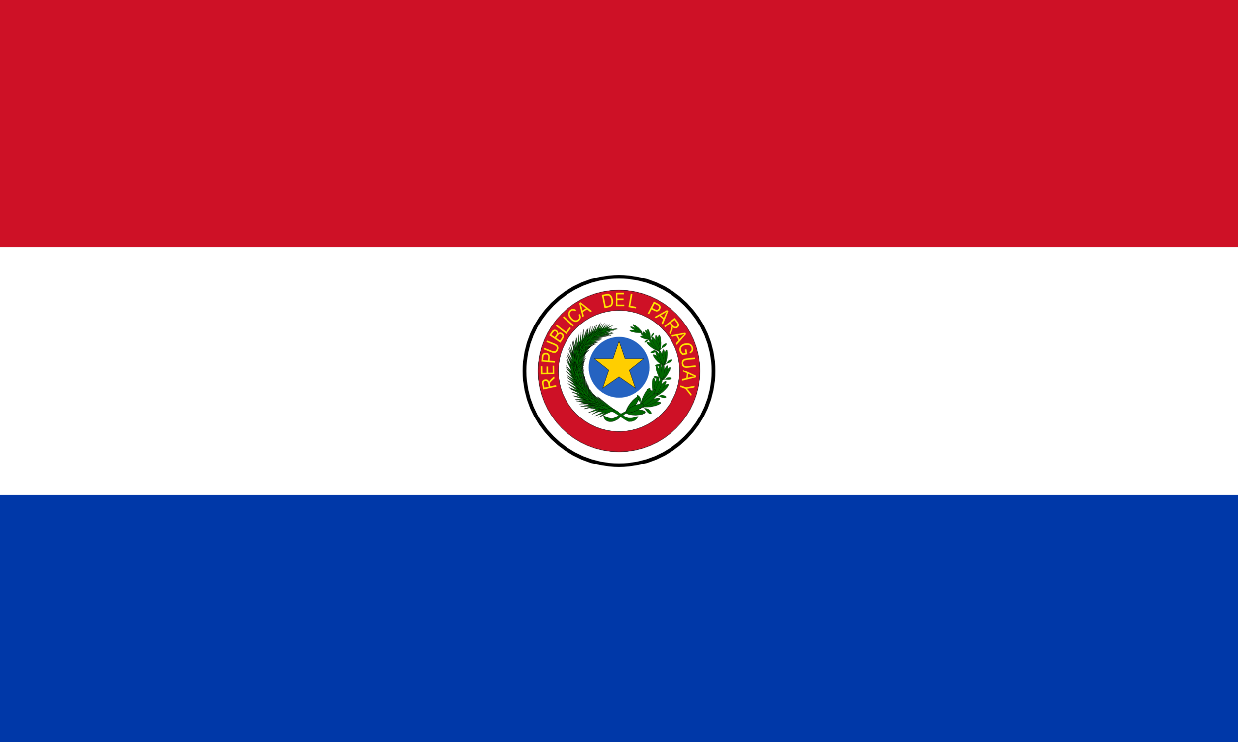 Bamboo Species of Paraguay