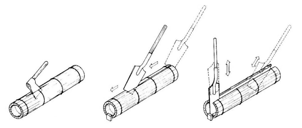 Diagram showing a three-step process for inserting a key into a cylindrical lock, involving aligning, inserting, and turning the key.